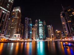 Aprire un’impresa a Dubai: Come fare