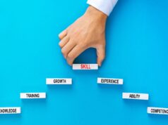 LE COMPETENZE AVANZATE DELL’IMPRENDITORE DIGITALE