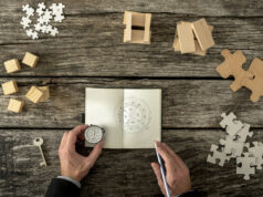 CARATTERISTICHE DELL’IMPRENDITORE DIGITALE: IL METODO