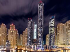 INVESTIRE A DUBAI NEL 2026: IL FUTURO DELL’IMPRENDITORIA Investire a Dubai nel 2026: il futuro dell’imprenditoria
