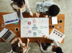 CARATTERISTICHE DELL’IMPRENDITORE DIGITALE: FLUIDITÀ SISTEMICA Caratteristiche dell'imprenditore digitale - fluidità sistemica
